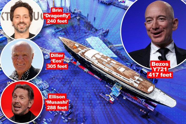 So độ khủng siêu du thuyền của các tỷ phú công nghệ: Jeff Bezos vẫn là quán quân - Ảnh 1.
