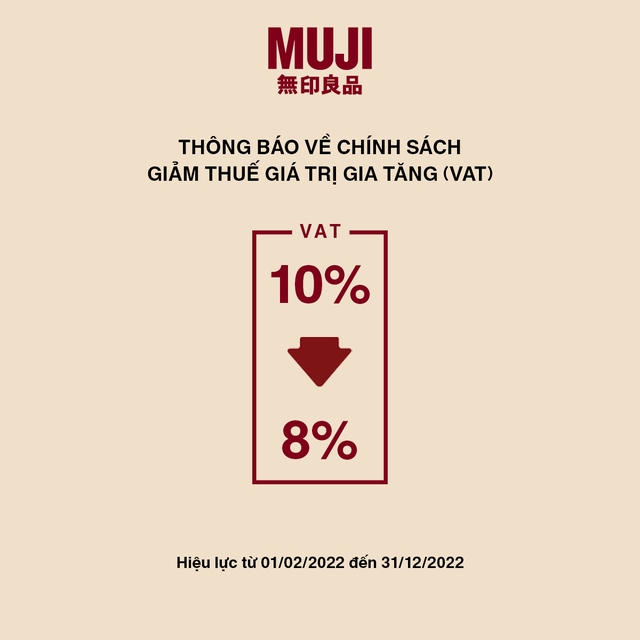 Tác dụng của giảm thuế VAT còn 8%: Uniqlo, Muji, Grab… đồng loạt thông báo giảm giá, Highlands Coffee đợi mãi chưa thấy động thái gì! - Ảnh 2.