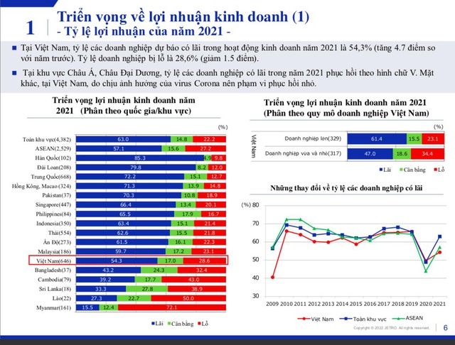 Thông qua bức tranh doanh nghiệp FDI Nhật Bản tại Việt Nam, thì chúng ta đang ở đâu trong ‘cuộc đua’ thu hút vốn đầu tư nước ngoài tại ASEAN? - Ảnh 1.