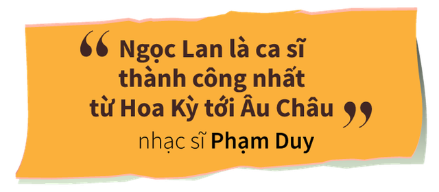 Huyền thoại Ngọc Lan: Số phận đẫm nước mắt và đặc ân cuối cùng khi lìa đời - Ảnh 3.