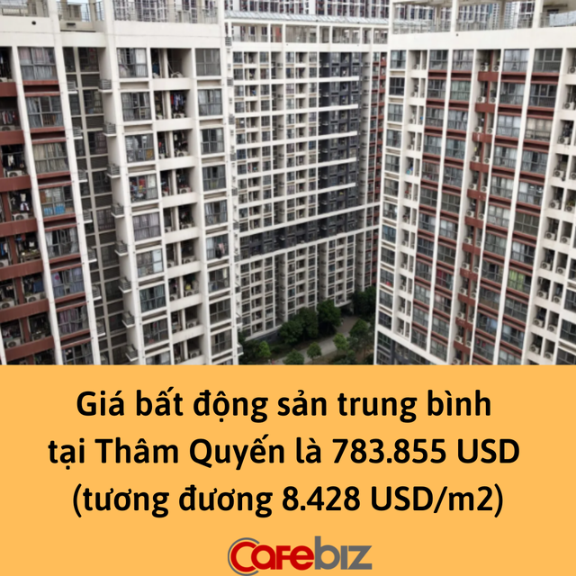 Thành phố nơi mua nhà khó như lên trời: Giá 7m2 nhà mua được cả căn hộ ở Việt Nam, cầm cả chục tỷ đồng trong tay vẫn khó mua  - Ảnh 2.