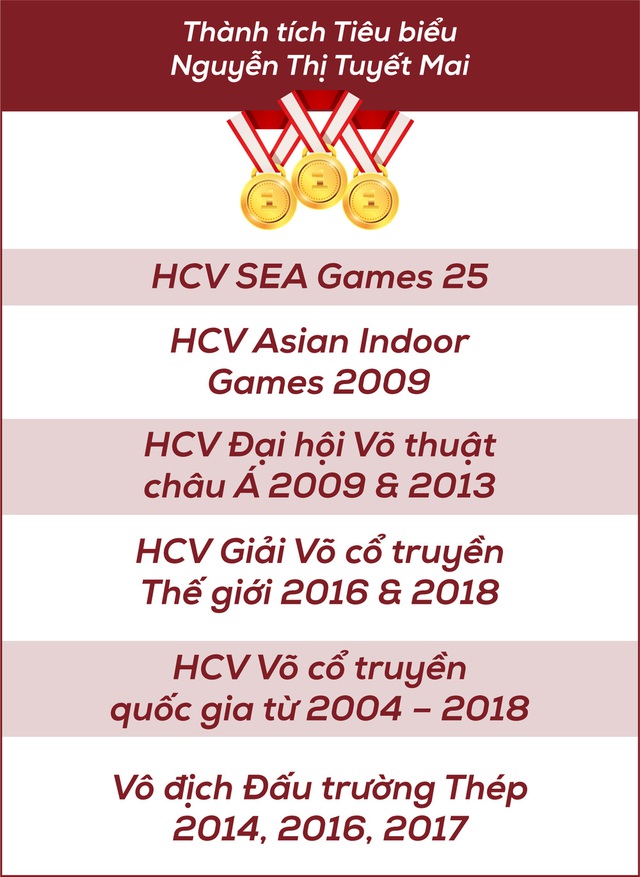  “Độc cô cầu bại” làng võ Việt & 2 trận tỷ thí nghẹt thở khiến người Thái ôm hận - Ảnh 10.