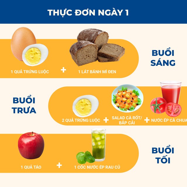 For those who are lazy to go to the gym, Yoga expert Nguyen Hieu suggests the menu to DISCOVER 3kg in 7 days: Most 'fall down' right from thing 1 - Photo 1.