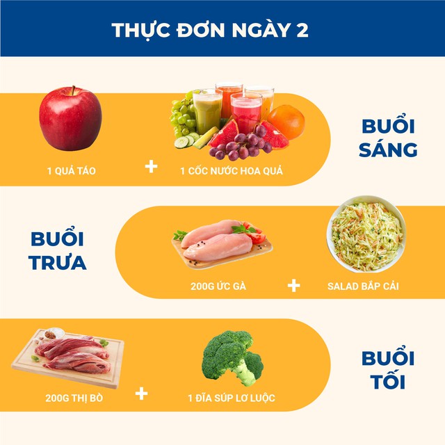 For those who are lazy to go to the gym, Yoga expert Nguyen Hieu suggests the menu to DISCOVER 3kg in 7 days: Most 'fall down' right from thing 1 - Photo 2.