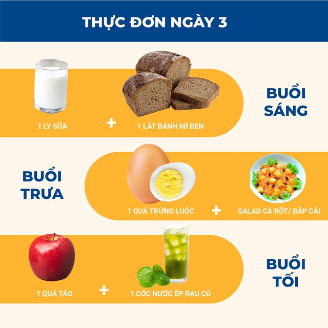 For those who are lazy to go to the gym, Yoga expert Nguyen Hieu suggests the menu to DISCOVER 3kg in 7 days: Most 