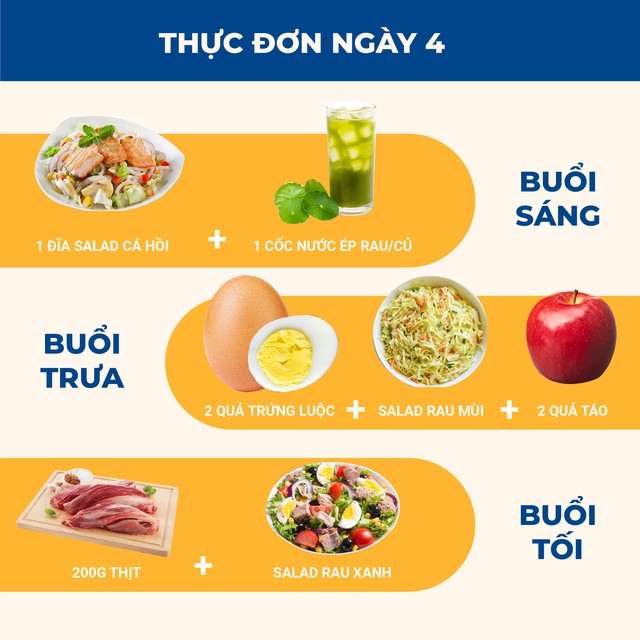 For those who are lazy to go to the gym, Yoga expert Nguyen Hieu suggests the menu to DISCOVER 3 kg in 7 days: Most 
