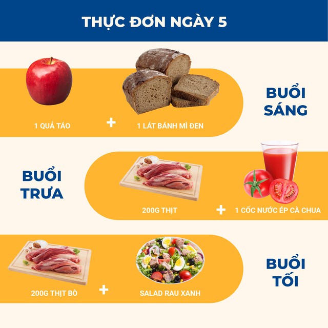 For those who are lazy to go to the gym, Yoga expert Nguyen Hieu suggests the menu to DISCOVER 3kg in 7 days: Most 