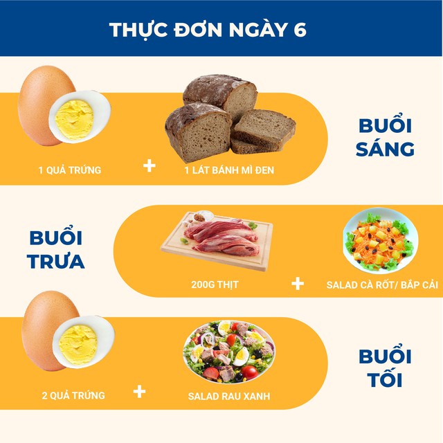 For those who are lazy to go to the gym, Yoga expert Nguyen Hieu suggests the menu to DISCOVER 3kg in 7 days: Most 