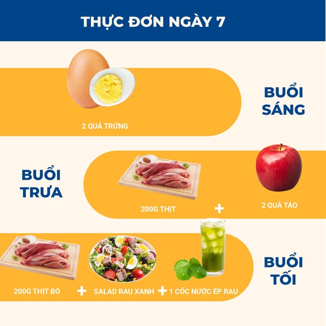 For those who are lazy to go to the gym, Yoga expert Nguyen Hieu suggests the menu to DISCOVER 3kg in 7 days: Most 