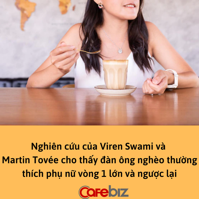 Nghiên cứu: Đàn ông nghèo thường thích phụ nữ có ‘tâm hồn’ to đẹp và ngược lại - Ảnh 1.