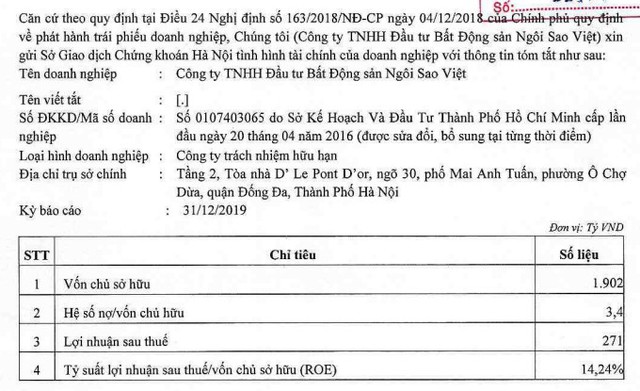 Where did the amount of more than 10,000 billion VND issued by Tan Hoang Minh group go to?  - Photo 3.
