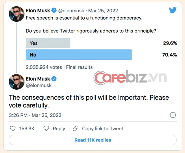 Unbelievable: Elon Musk has just become the largest shareholder of Twitter, immediately pocketing $ 1.1 billion - Photo 1.