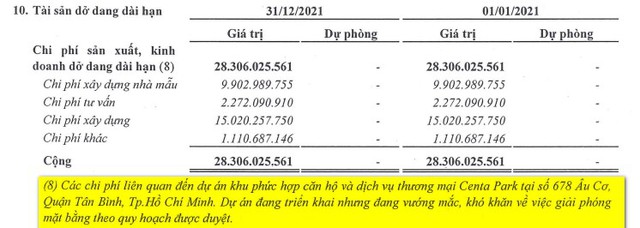 Chủ đầu tư khu đất vàng 4 mặt tiền đắc địa tại quận Tân Bình, TPHCM bị buộc mở thủ tục phá sản - Ảnh 3.