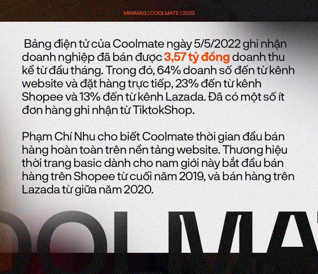 CEO Coolmate Phạm Chí Nhu: Lỗi sai 200 triệu, những chiếc áo trả vào ngày thứ 59 và tham vọng IPO tại Việt Nam - Ảnh 8.