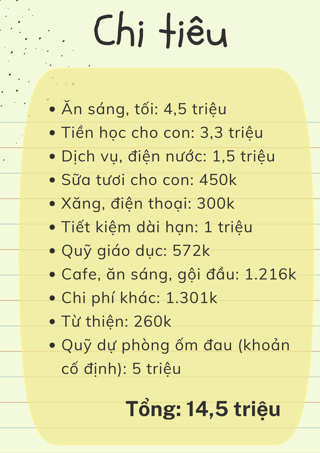 Gia đình 3 người ở Thủ đô với chi phí sinh hoạt 14,5 triệu/tháng, vừa chi tiêu đủ lại vẫn có thể tiết kiệm - Ảnh 3.