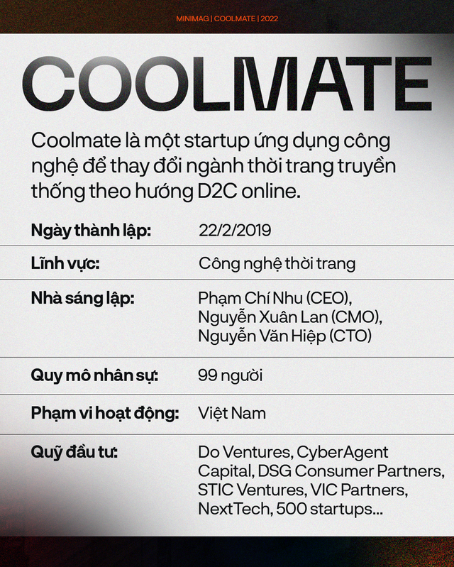 CEO Coolmate Phạm Chí Nhu: Lỗi sai 200 triệu, những chiếc áo trả vào ngày thứ 59 và tham vọng IPO tại Việt Nam - Ảnh 16.