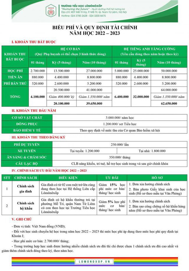 Loạt trường tư thục, quốc tế ở quận Nam Từ Liêm: Học phí từ 27 triệu đồng/năm, có 1 trường siêu HOT, phụ huynh xếp hàng từ đêm để nộp hồ sơ - Ảnh 15. Loạt trường tư thục, quốc tế ở quận Nam Từ Liêm: Học phí từ 27 triệu đồng/năm, có 1 trường siêu HOT, phụ huynh xếp hàng từ đêm để nộp hồ sơ - Ảnh 15.
