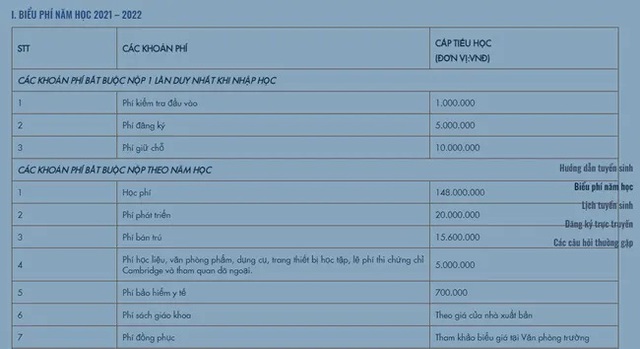Loạt trường tư thục, quốc tế ở quận Nam Từ Liêm: Học phí từ 27 triệu đồng/năm, có 1 trường siêu HOT, phụ huynh xếp hàng từ đêm để nộp hồ sơ - Ảnh 4. Loạt trường tư thục, quốc tế ở quận Nam Từ Liêm: Học phí từ 27 triệu đồng/năm, có 1 trường siêu HOT, phụ huynh xếp hàng từ đêm để nộp hồ sơ - Ảnh 4.