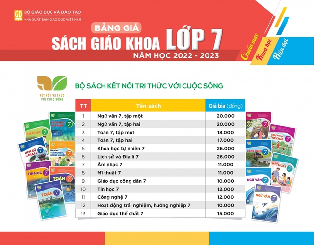 Vì sao học sinh phải mua sách giá bìa? Phần trăm chiết khấu đi đâu? - Ảnh 1.