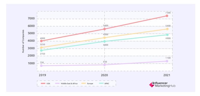  KOC Vietnam 2022 - 17 triệu view và cái bắt tay “cả nhà cùng vui” - Ảnh 2.