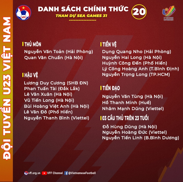 NÓNG: Loại thần đồng nhà bầu Đức, thầy Park chốt danh sách U23 Việt Nam dự SEA Games 31 - Ảnh 2.