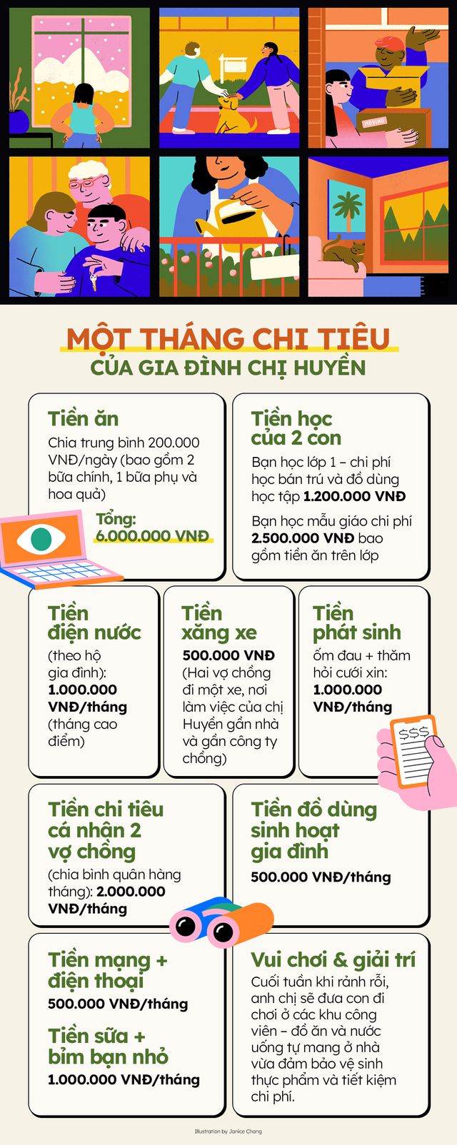 Thu nhập 15 triệu đồng/tháng, bà nội trợ khéo chi tiêu cho nhà 4 người giữa thủ đô thời lạm phát nhờ 3 mẹo đơn giản - Ảnh 1.