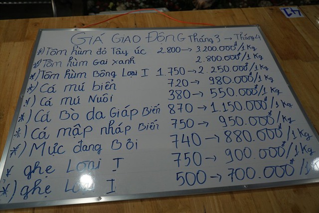 Case of 22 people eating 42.5 million seafood: Conclusion of city leaders.  Nha Trang - Photo 1.
