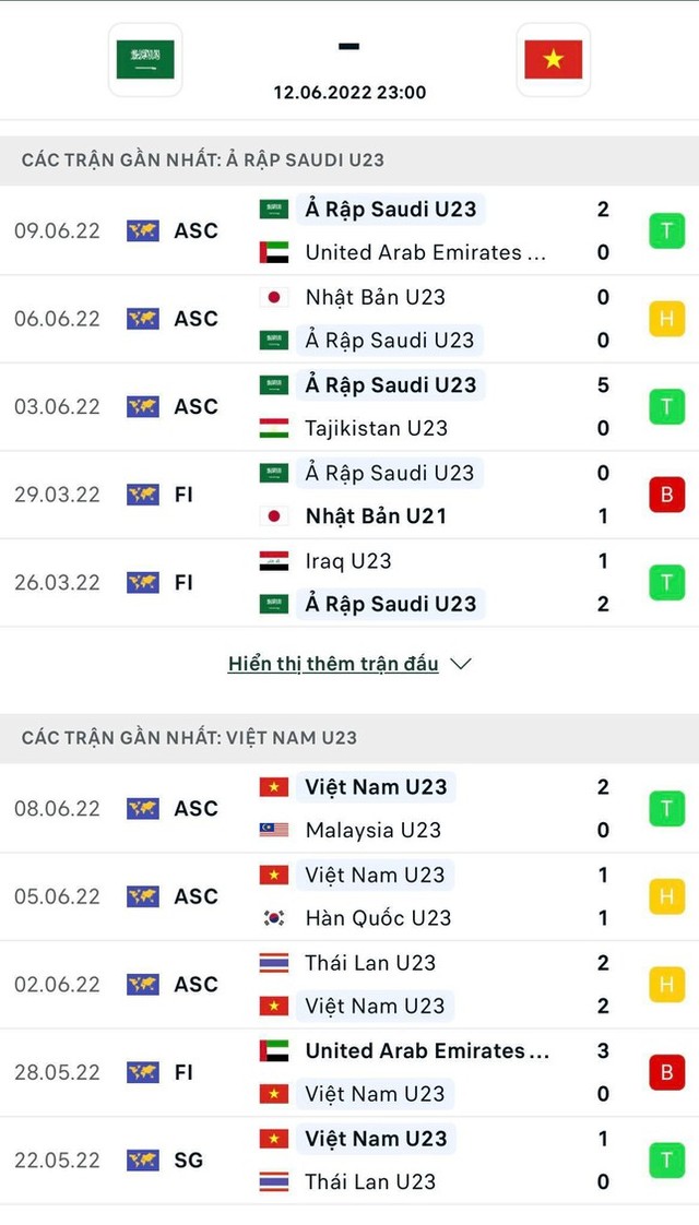  Nhận định, dự đoán U23 Việt Nam vs U23 Saudi Arabia 23h00 ngày 12/6: Chiến đấu đến cùng  - Ảnh 3.