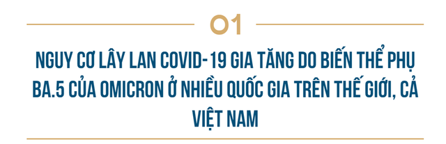 Gia tăng lây lan Covid-19 do biến chủng BA.5 mới: 6 triệu chứng chính cần chú ý - Ảnh 1.