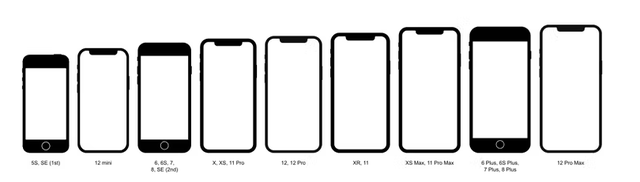 Tròn 15 năm ngày chiếc iPhone đầu tiên được ra mắt: Hành trình từ kẻ vô danh đến ông vua giới smartphone cao cấp - Ảnh 2.