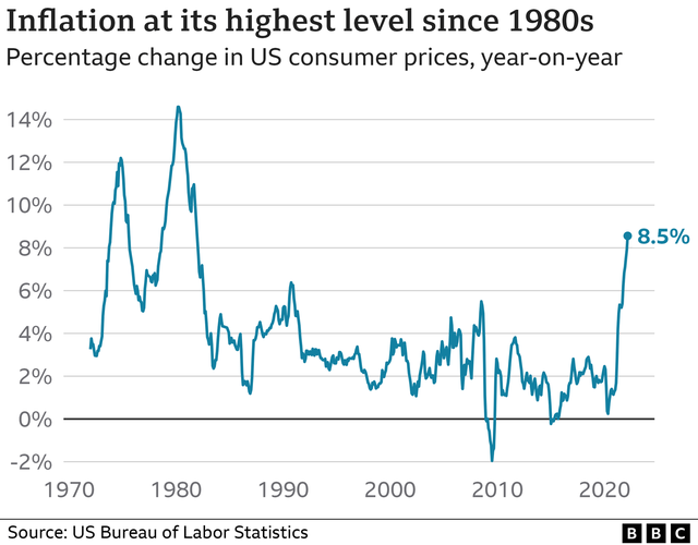 Why do Americans dare not spend because of inflation, but still spend money to buy... perfume?  - Photo 1.