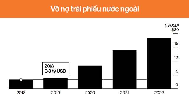 How China restored the credit market worth more than 12 trillion USD - Photo 2.