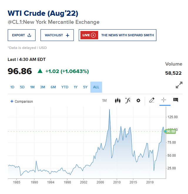 Bloomberg: Giá dầu sẽ lên đến 380 USD/thùng - Ảnh 3.