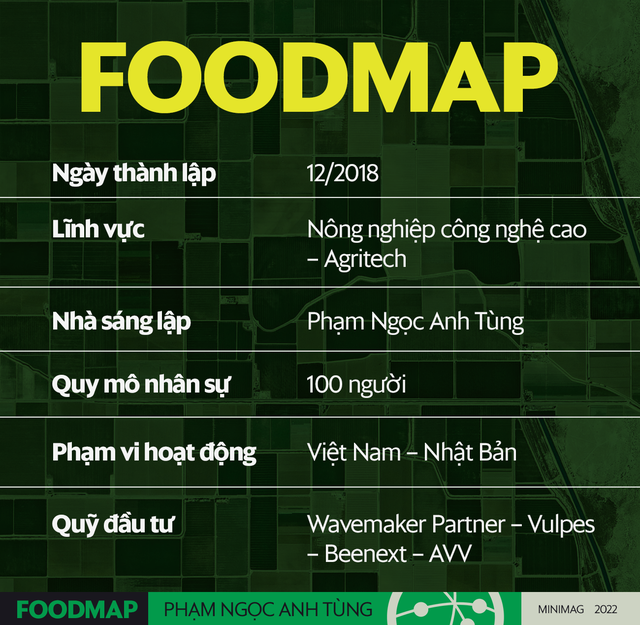 Nhà sáng lập sàn TMĐT nông sản FoodMap: Từ trái hồng treo gió đến bản đồ nông - đặc sản Việt đồng hành với nông dân ba miền - Ảnh 17.