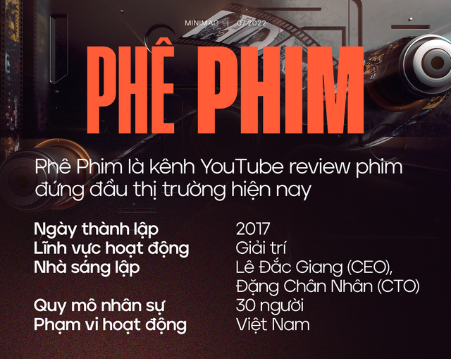 Lê Đắc Giang - CEO Phê Phim: Từ du học sinh Mỹ đầy mơ mộng đến người xây kênh YouTube đánh giá phim số 1 Việt Nam - Ảnh 14.