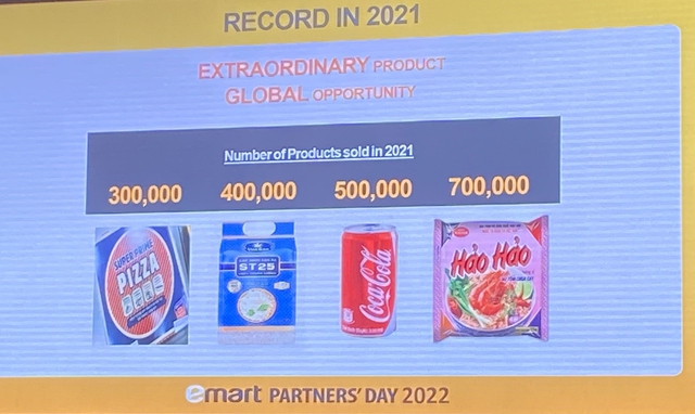 THACO - Emart đặt mục tiêu nắm trùm Việt Nam năm 2026 với 20 đại siêu thị - doanh thu 1 tỷ USD – Sự tự tin ngút ngàn này đến từ đâu? - Ảnh 10.