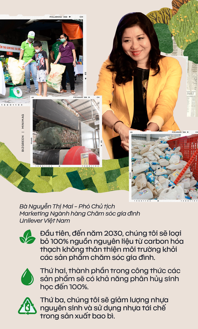 Ấn tượng chương trình ‘Tương lai xanh’ của ngành hàng Chăm sóc gia đình Unilever: 100% sản phẩm có thể phân hủy sinh học, thu 12.000 tấn rác thải nhựa, tạo việc làm cho 1.500 lao động ve chai - Ảnh 2.