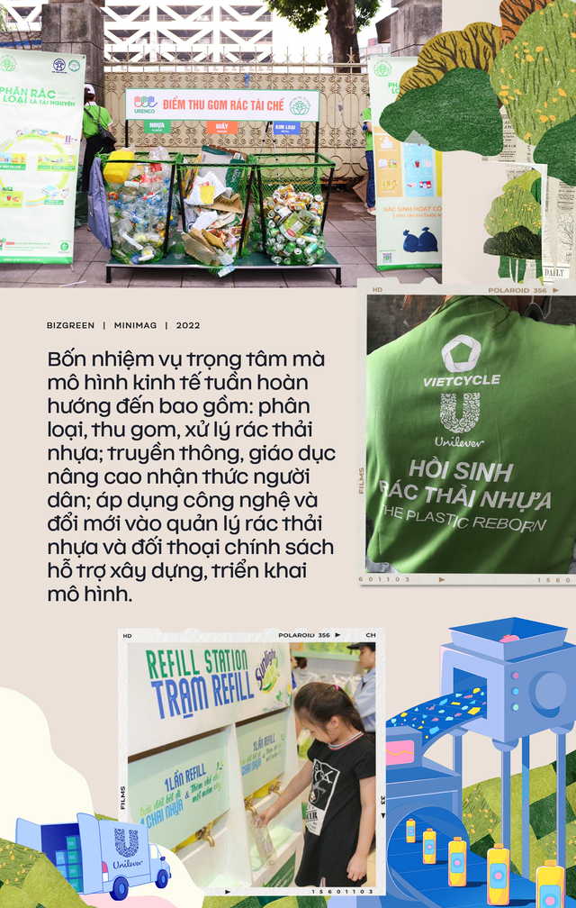 Ấn tượng chương trình ‘Tương lai xanh’ của ngành hàng Chăm sóc gia đình Unilever: 100% sản phẩm có thể phân hủy sinh học, thu 12.000 tấn rác thải nhựa, tạo việc làm cho 1.500 lao động ve chai - Ảnh 5.