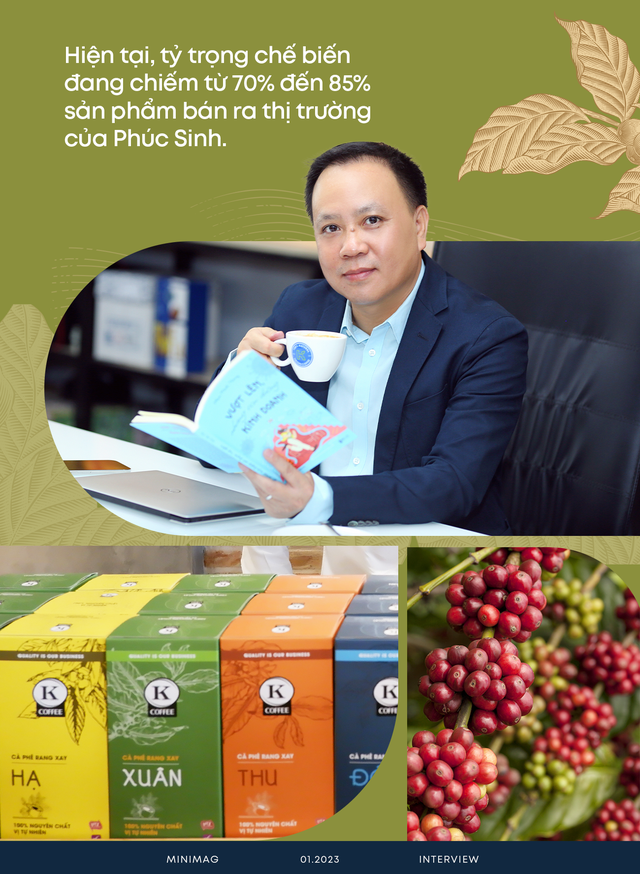 [Bài Mùng 3 Tết - 24/1] Phúc Sinh và hành trình ‘Thánh Gióng’: Từ nhà xuất khẩu trà – cà phê Việt Nam thành nhà buôn lớn của thế giới - Ảnh 6.