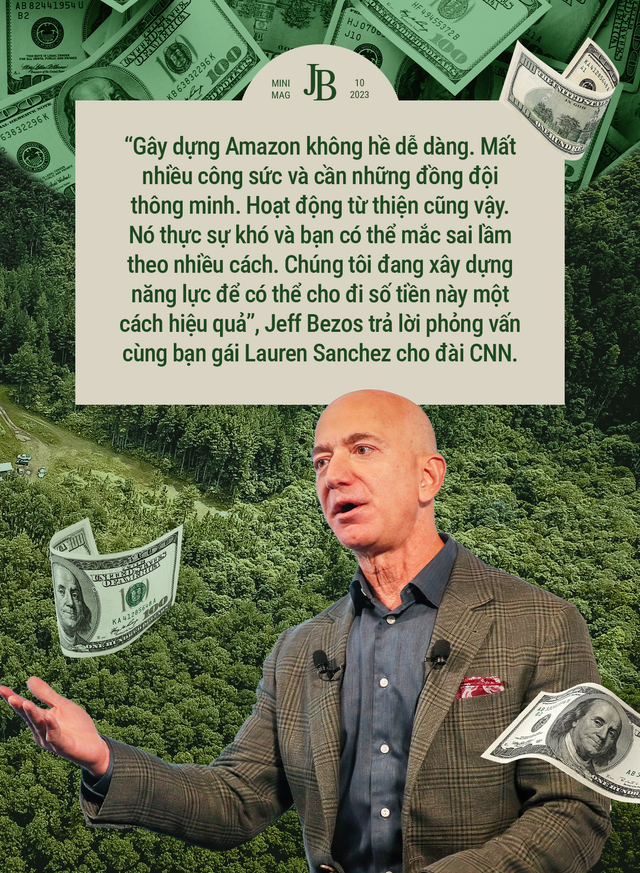 Tiền từ thiện của Jeff Bezos đến từ nước mắt nhân viên Amazon: Hơn ‘150 tỷ USD’ giờ làm việc khắc nghiệt, cho đi chỉ vì sợ nhận chỉ trích? - Ảnh 5.