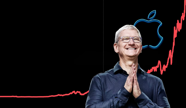 Apple ‘gặt lúa’: Khi iPhone nhạt nhẽo, chẳng có gì mới nhưng vẫn thu về hàng tỷ USD doanh thu và được người tiêu dùng tin tưởng - Ảnh 1.