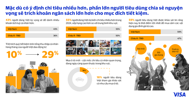 Ai rồi cũng &quot;đi quẩy&quot;: 40% người Việt du lịch nước ngoài để tham dự các buổi biểu diễn - Ảnh 3.
