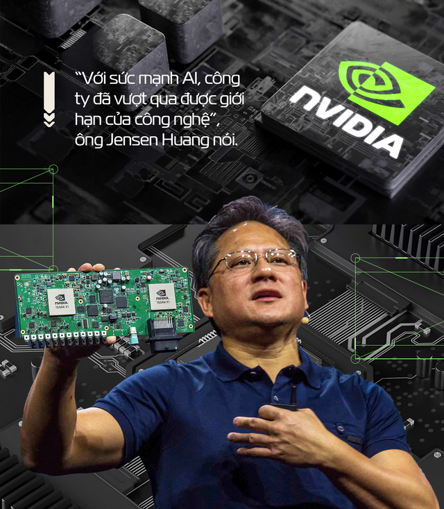 Hơn 1.000 tỷ USD - Vốn hóa ‘vua chip’ Nvidia chỉ sau vài năm ngắn ngủi: Ngang hàng Apple, Microsoft, nắm trong tay vị thế độc tôn nhờ 2 ‘át chủ bài’ - Ảnh 4.
