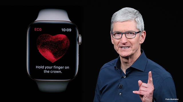 Apple Watch và câu chuyện ăn cắp ở Thung lũng Silicon: Hợp tác với startup có sản phẩm hay ho rồi sao chép ý tưởng, dụ dỗ nhân viên và đánh sập các nhà khởi nghiệp - Ảnh 1.