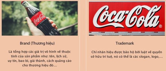 Từ chuyện Phở Thìn Lò Đúc: Nhìn lại Phở 24, Phở 10 Lý Quốc Sư có đang giữ quyền sở hữu với nhãn hiệu của mình không? - Ảnh 2.