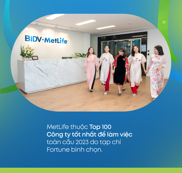 BIDV MetLife: Mang đến sự khác biệt về trải nghiệm khách hàng bằng cách tạo ra những “Người lao động hạnh phúc” - Ảnh 8.