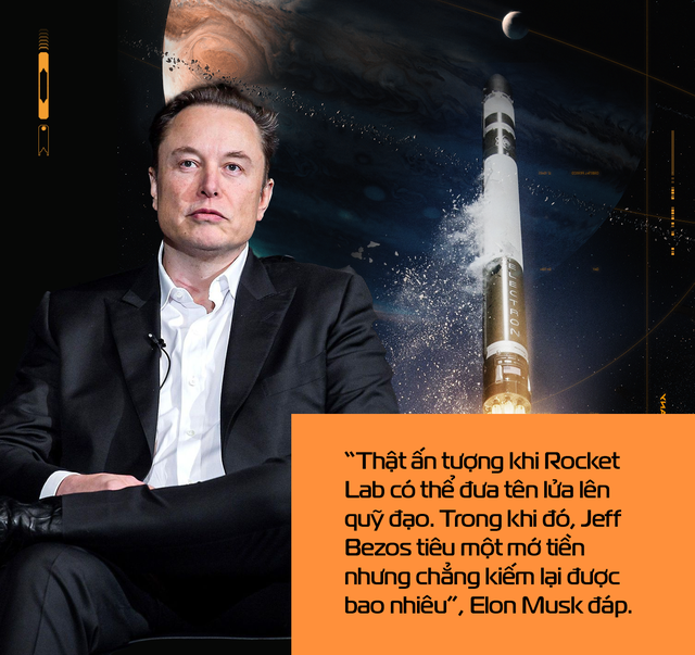 Chàng thợ máy rửa bát không bằng đại học thách thức Elon Musk: Tạo ra tên lửa nhẹ hơn, rẻ hơn, sẵn sàng bay vào vũ trụ bất cứ lúc nào - Ảnh 1.