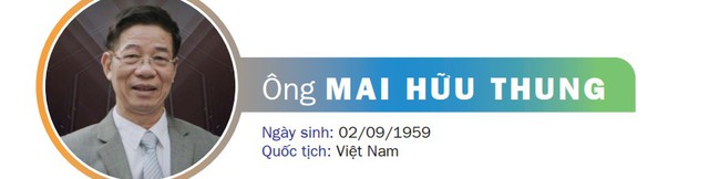 Chủ tịch Lê Viết Hải đề cử tân CEO HBC và ông chủ Thành Ngân vào thành viên HĐQT nhiệm kỳ 2022-2024 - Ảnh 3.