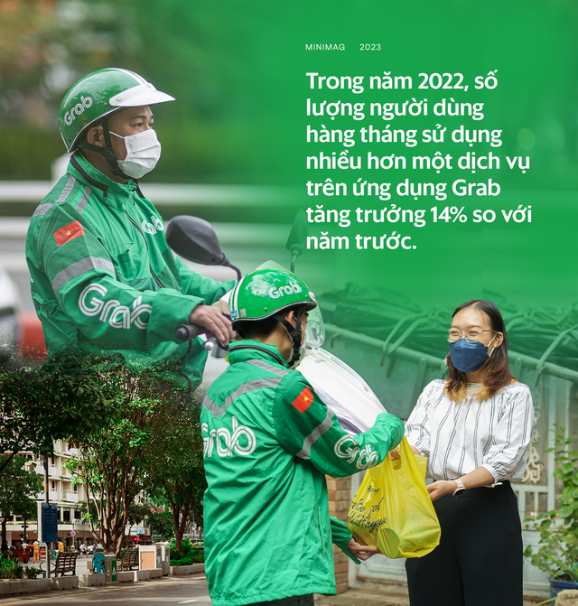 CEO Grab Việt Nam tiết lộ cuộc phiêu lưu mới nằm ngoài Hà Nội, TP.HCM: Thực thi chiến lược giá hợp lý, số lượt sử dụng dịch vụ tăng 140% - Ảnh 9.