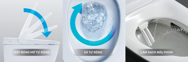 Bàn cầu điện tử SARAS – sản phẩm đột phá cho không gian phòng tắm gia đình - Ảnh 2. Bàn cầu điện tử SARAS – sản phẩm đột phá cho không gian phòng tắm gia đình - Ảnh 2.